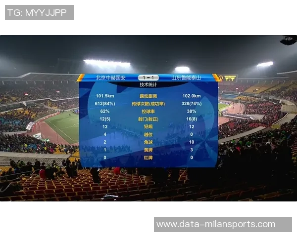 北京国安与山东鲁能历史交锋战绩回顾与分析